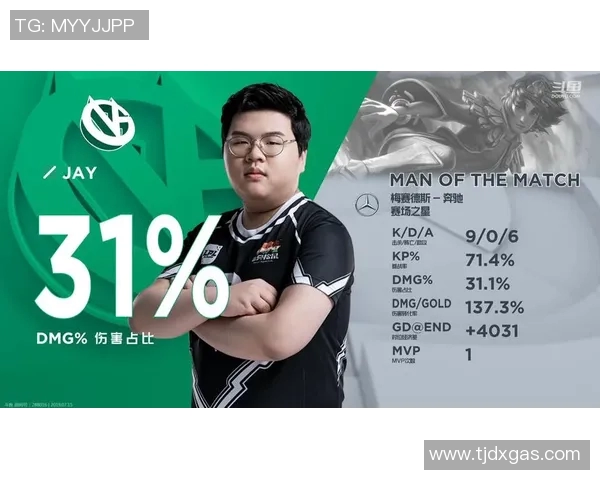 电竞比分从零开始全面解析英雄联盟攻略助你成为游戏高手